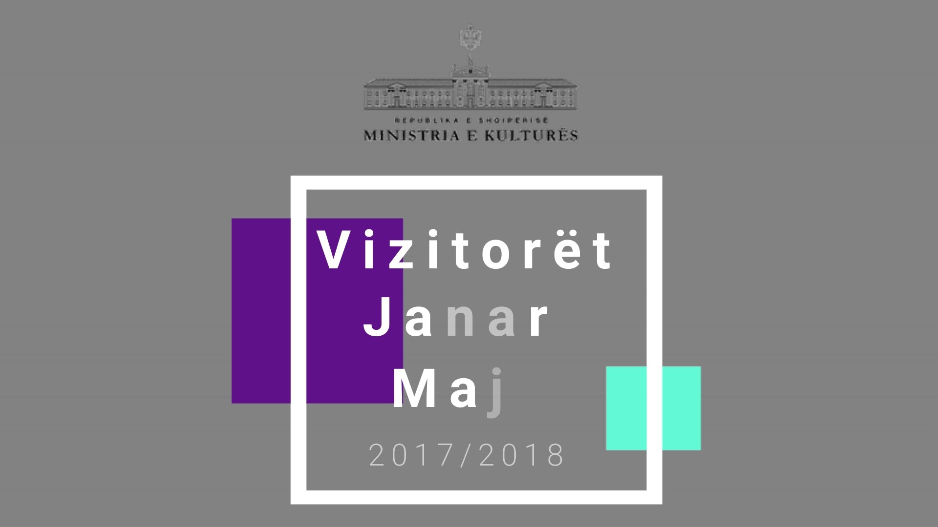 Statistikat e vizitorëve në sitet e trashëgimisë Janar- Maj