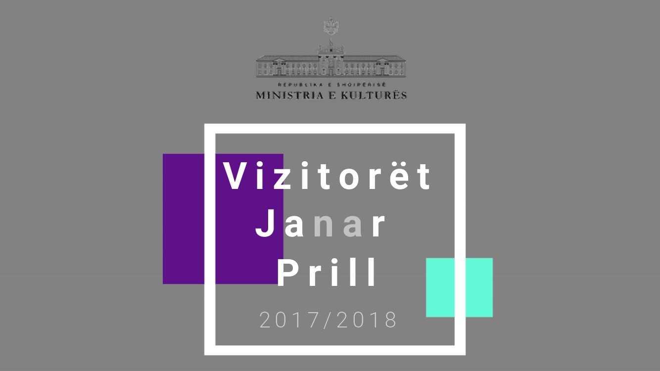 Punët e Ministrisë Kulturës Prill 2018