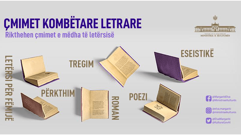  Janari - Muaji i Çmimeve Kombëtare të Letërsisë